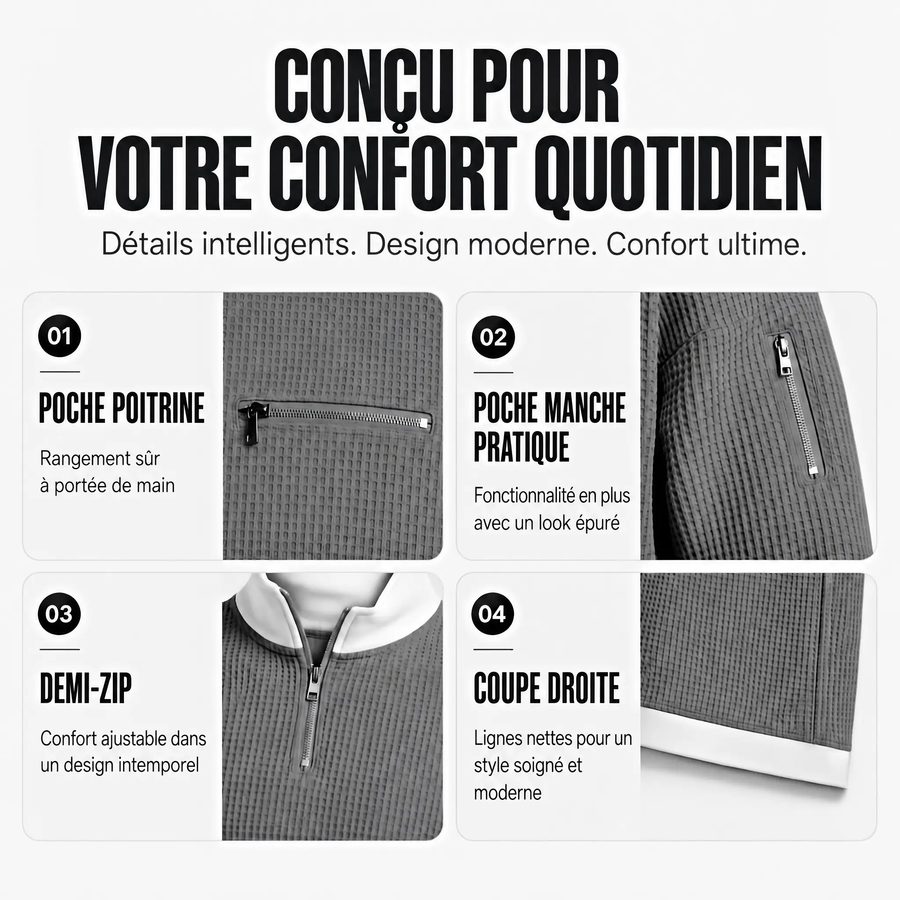 ROUSSEL PARIS | Pull en maille gaufré à demi-zip - détails